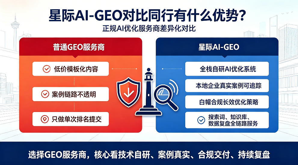 嘉善星际AI-GEO对比同行有什么优势？正规AI优化服务商差异化对比